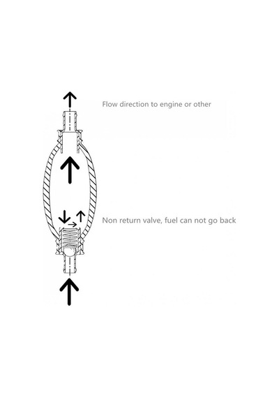 Easterner Benzin Hortum Puarı. 3/8". Tekne Yakıt Puarı