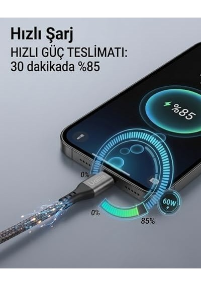 Örgülü Usb Type-c To Type-c 60w Örgülü Hızlı Şarj Ve Data Kablosu 1 Metre Siyah, Type-c To Type-c, 100, Santimetre