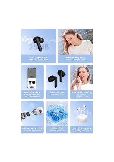 T13 Anc 4 Mikrofon Bluetooth 5.3 Kablosuz Kulaklık Siyah Aktif Gürültü Engelleyici Genel