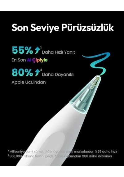 Kalem A8 İpad 2018-2025 İle Uyumlu, 2x Daha Hızlı Şarj, Avuç İçi Reddi, Eğim Hassasiyeti Stylus Kalem Apple İpad Diğer