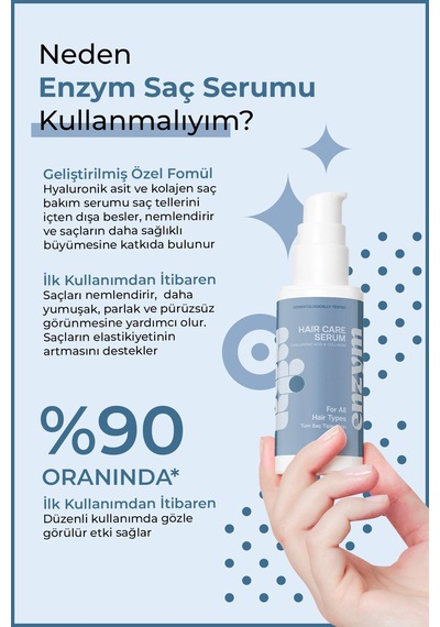 Enzym Cosmetics Saç Bakım Kompleksi Hyaluronik Asit Ve Kolajen Saç Serum 75 Ml Onarıcı, Nemlendirici
