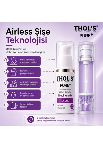 's Pure+ Niacinakarın Bölgesi 5,5% Saf Konsantre Bakım Serumu - 15 Ml