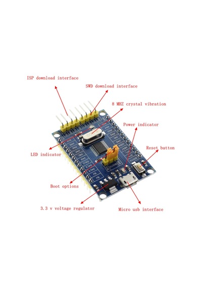 Alkatronik STM32F030F4P6 Geliştirme Kartı