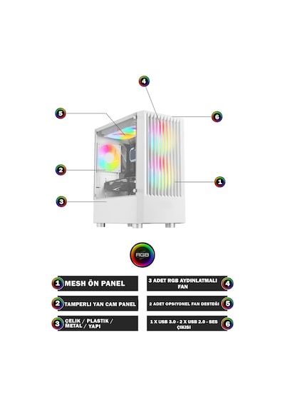 Ramtech Opportunıty X50 Ryzen 5 5500 16 GB 512 GB SSD RTX4060 Free Dos Masaüstü  Bilgisayarı