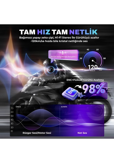 Moman H2s İnterkom 2 Kişilik Bağlantı Özelliği