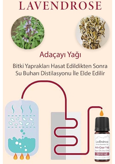 Lavendrose %100 Saf Bitkisel Aromaterapi Adaçayı Uçucu Yağı 10 ML