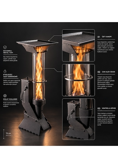 Ziraisepet Mini Flame Pelet Soba