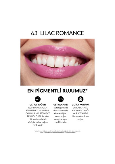 Avon Ultra Kremsi Ruj Frostiest Mauve