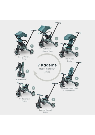 Micro 4in1 Katlanabilir Bisiklet - Matcha Micro 4in1 Katlanabilir Bisiklet - Matcha