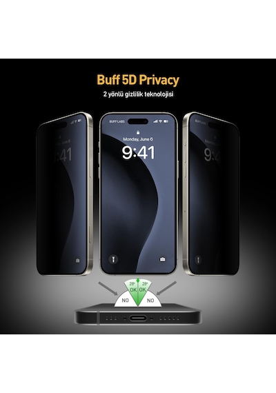 İphone 16 Serisi İle Uyumlu 5d Privacy Easyfit 2 Adet Kolay Uygulama Aparatlı Ekran Koruyucu Temperli Cam Hayalet Ekran İphone 16 Pro