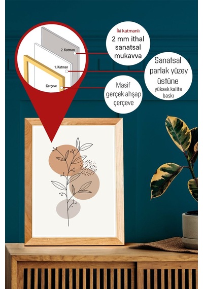 Artavessa Gerçek Ahşap Çerçeveli 3 Parça 3D Poster Tablo Seti - 3DARTSOHOSET120