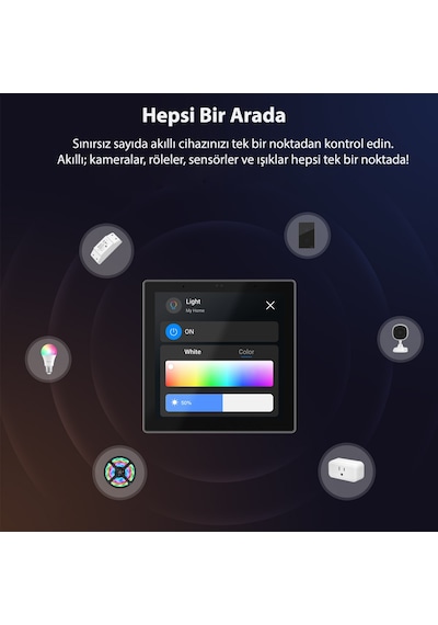Sonoff Ns Panel Pro - Beyaz Renk Akıllı Ev Kontrol Paneli