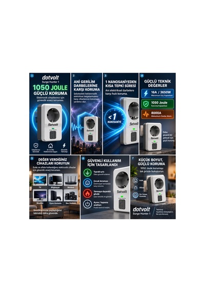 Tekli Akım Korumalı Priz Surge Hunter 1 1050 Joule - 920883916