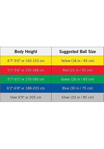 Thera Band Proseries Scp Egzersiz Pilates Topu Sarı 45 CM