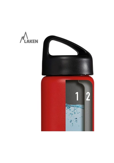 Termo Şişe Classic Thermo 0,35 L, Ta3fs Çok Renkli