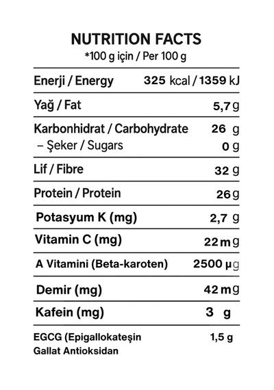 Trend Food Doğal Super Gıda Matcha Tozu 200 G Yüksek Yüksek Protein Yüksek Lif Diğer