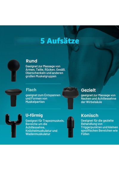 Homedics Mini Masaj Tabancası Masaj Tabancası Taşınabilir Fizyoterapi Masaj Aleti, Profesyonel Physio Derin Masaj Aleti, Fasya Masaj Aleti, 5 Masaj Başlığı, Kablosuz, Şarj Edilebilir - Beyaz Homedics Mini Masaj Tabancası Masaj Tabancası Taşınabilir Fizyoterapi Masaj Aleti, Profesyonel Physio Derin Masaj Aleti, Fasya Masaj Aleti, 5 Masaj Başlığı, Kablosuz, Şarj Edilebilir - Beyaz