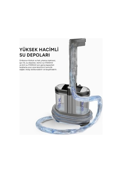 Sinbo Koltuk Halı Yıkama Ve Leke Çıkartma Makinesi Scc-7602