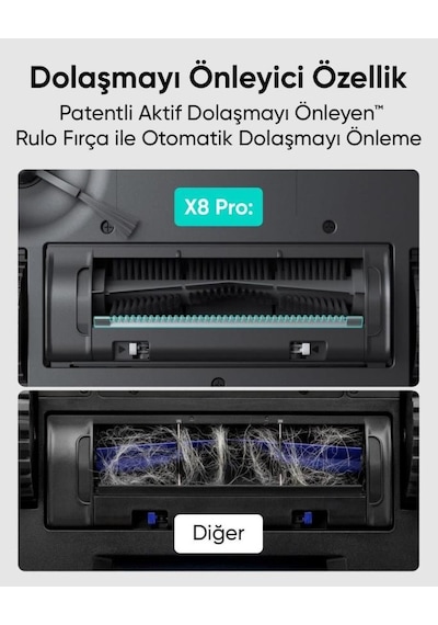 Anker Eufy Clean X8 Pro T2266 Akıllı Robot Süpürge (Outlet)