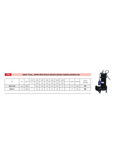 İmpo 40g 21.1sf 1.5hp Süper Öğütücülü Fos. Pompa 220v