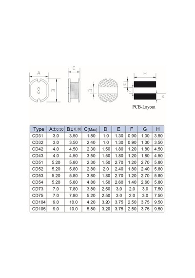Motorobit Cd105 68Uh Smd Bobin