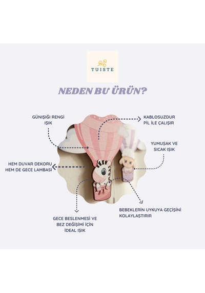 Gece Lambası Hava Balonu Bebek Çocuk Odası Duvar Dekorasyonu Aydınlatma Ahşap Gece Led
