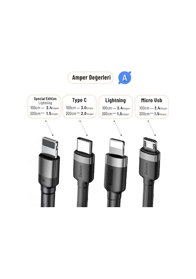 Baseus Cafule Lightning Micro Usb Type-C Telefon Şarj Kablosu