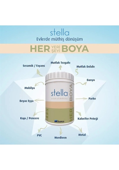 Stella Serisi Yeni Nesil Yüzey Dönüşüm Boyası - Hasır Diğer