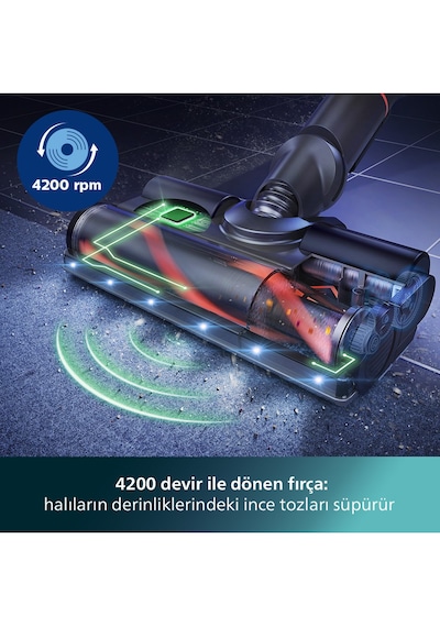 Philips 8000 Serisi Aqua Plus XC8053/01 Şarjlı Dikey Süpürge Teşhir