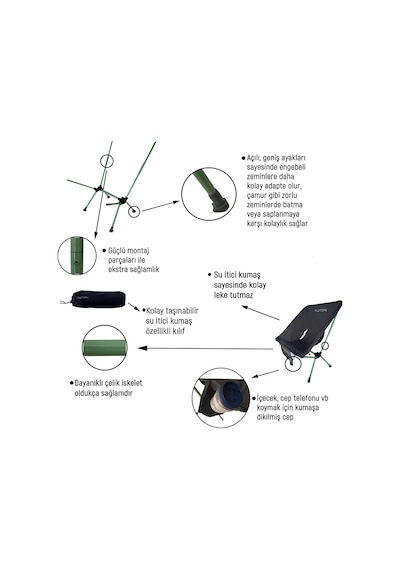 Platan Chair Ones-hp Yer Kaplamaz Hafif Katlanır Kamp Piknik Sand Gri - Yeşil