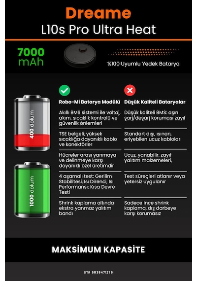 Dreame L10s Pro Ultra Heat 7000mah Robot Süpürge Bataryası