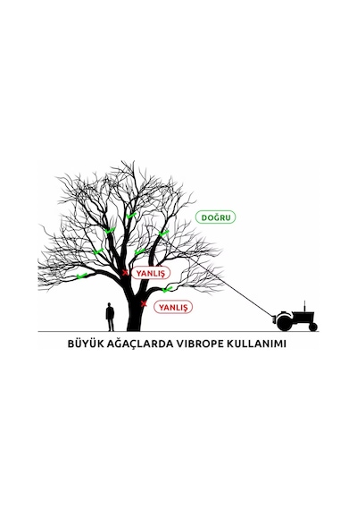 Kadıoğlu HM600 Vibrope Ceviz - Vişne Silkeleme Makinesi