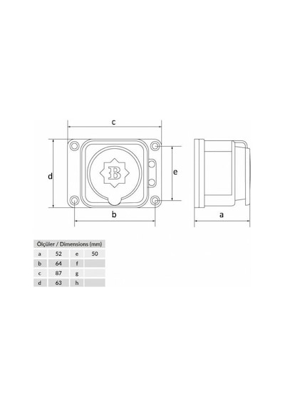Bemis 1x25A Kauçuk Tekli Duvar Prizi 220 Volt IP54 BK1-1402-3511