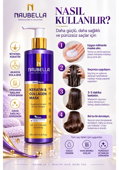 Keratin & Kolajen Sıvı Saç Kremi 250 Ml Onarıcı Ve Dolgunlaştırıcı Etkili Formül