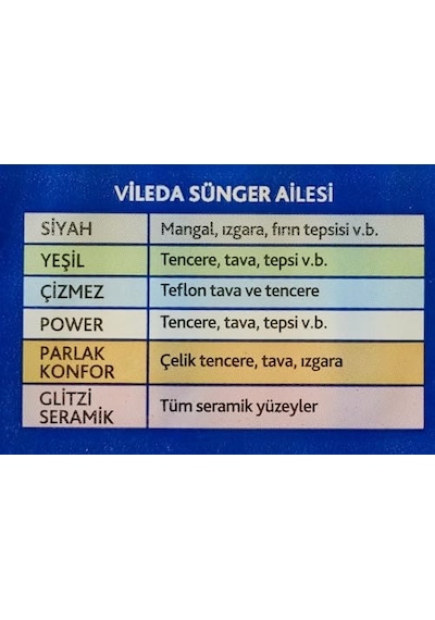Düz Hijyenik Bulaşık Süngeri 8 2'li Promosyon Paket Yeşil