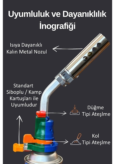 Kıng Profesyonel Multifonksiyonel Otomatik Gaz Pürmüz Başlık Torch Tkt-205 Mavi - Turuncu