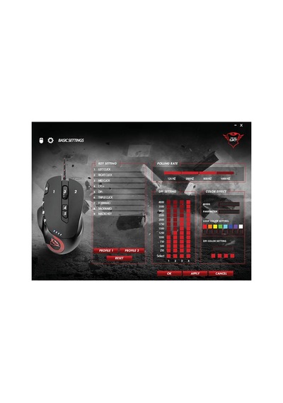 Trust Gxt 162 Oyuncu Mouse 21186 000104