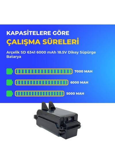 Arçelik Sd 6341 6000 Mah 18.5v Dikey Süpürge Batarya