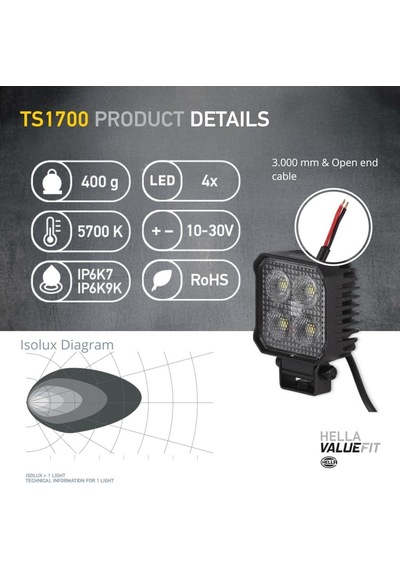 Hella Led-çalışma Farı Ts1700-12/24v - 1700lm - Vidalanmış/montaj - Hareketli Montaj Barı - Yakın Alan Aydınlat