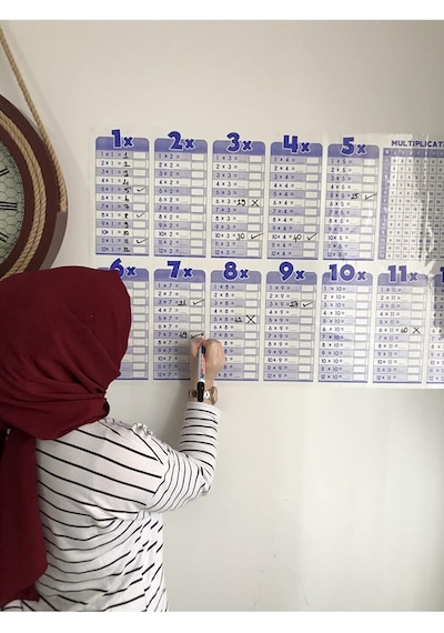 Çarpım Tablosu Yazı Tahtası Akıllı Kağıt Tahta Ingilizce 100x56 Cm 1 Adet Kalem Genel