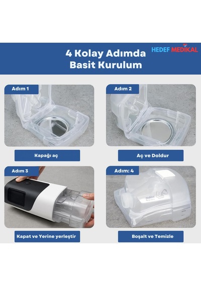 Soundsleep Nemlendirici Haznesi Aparatı Cpap / Auto Cpap / Bpap / Bpap Tüm Modeller Uygun