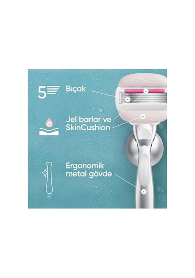 Gillette Venus Pro Comfortglide Sugarberry Kokulu Kadın Tıraş Bıçağı, 3 Yedek Tıraş Bıçağı