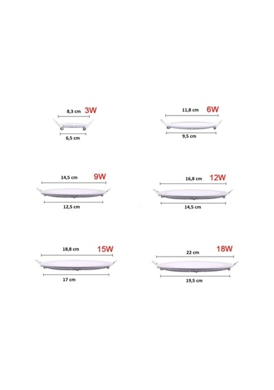 Cata Ct-5144 3w Günışığı Led Panel Spot Metal Kasa, 10 Adet Diğer