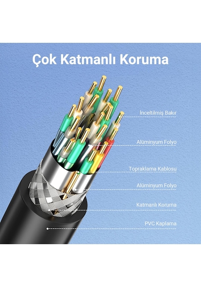 Veggieg Usb 3.0 Micro B Şarj Ve Data Hdd Kablosu 1.5 Metre