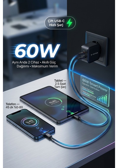 60w Çift Portlu Usb-c Girişli Akıllı Hızlı Şarj Adaptör Kablo Seti - Pd Ve Qc Destekli