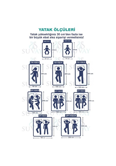 Suvay Kapitone Fitted Yatak Koruyucu Alez Tek Ve Çift Kişilik Kapitoneli Pamuklu Yatak Alezi 9 Farkl Sku: Smg8690010234810 Açık Indigo