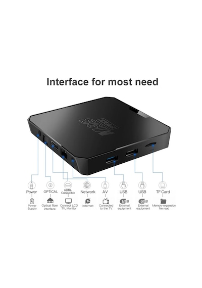 Lobo Ultra Hd Android Tv Box 4k Android Tv Tv Box Tv Stick Akıllı Tv Medya Oynatıcı M98 Pro