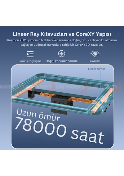 Kingroon KLP1 230 CoreXY 3D Yazıcı