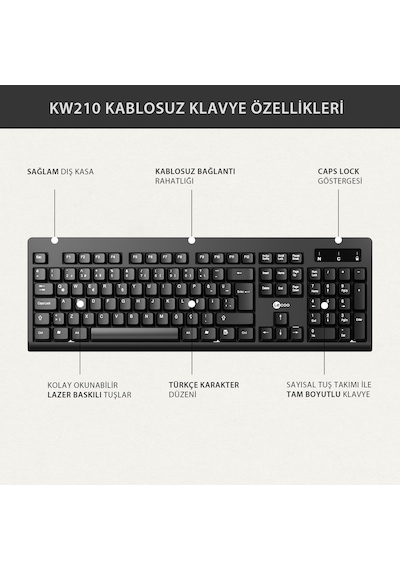 Lecoo KW210 Kablosuz Türkçe Q Klavye & Mouse Set