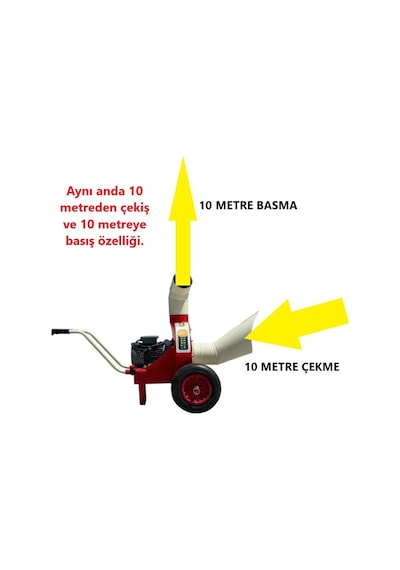 Saman Aspiratörü Mini 2,2kw 3hp 220v Ve 6 Metre Hortumu